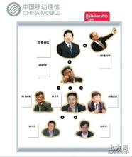 �׹��ƾ������۾���Ƶ���ʹ����״ο���̫��̫������������������...